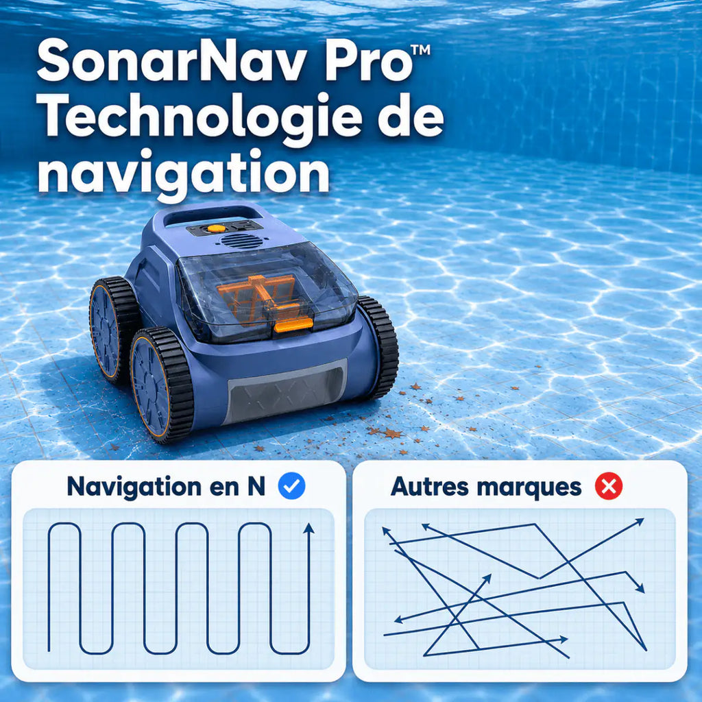 Robot 2 en 1 Tout - Terrain - Ma boutique