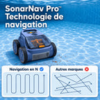 Robot 2 en 1 Tout - Terrain - Ma boutique